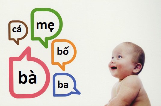 CHẬM NÓI LÀ GÌ?